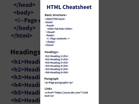 HTML Cheatsheet! Full Main Tags In HTML