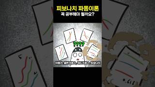 피보나치, 엘리엇 파동이론 꼭 공부해야 할까요? #월수입1억#비트코인#코인선물#코인단타