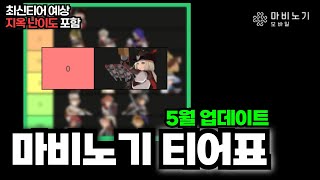 마비노기모바일 모든직업 최신티어표 분석🔥5월패치이후 상위컨텐츠 대격변(?)│선호도+문제점