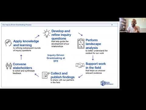 AMA with Joshua Elder on Siegel the Family Endowment's funding priorities