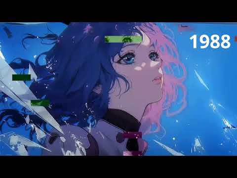 1 9 8 8　ＦＥＥＬＩＮＧ // Synthwave, Dreamwave, Vaporwave, Chillwave