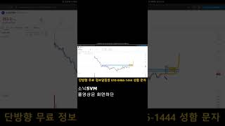 [소닉SVM 코인] 지금 딱 톨게이트 지점입니다. 여기만 통과하면 아우토반 입니다 ㄷㄷ