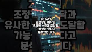 비트코인(BTC) 과매도 국면... 반등 가능성 커져 (25년03월14일)
