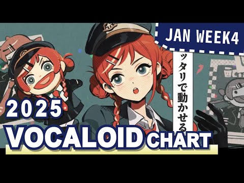VOCALOID SONGS CHART | JANUARY 2025 (WEEK 4)