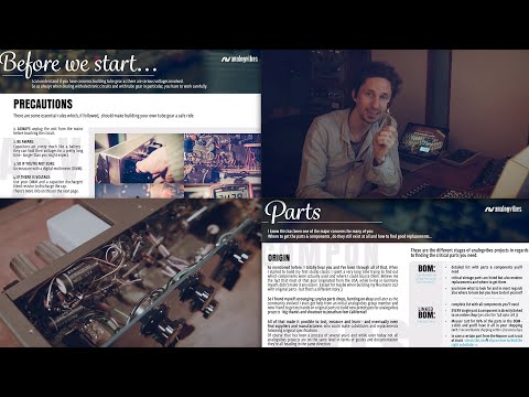 No more concerns - time to start building your legends - BYL-Series II, Part II - analogvibes