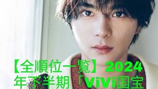 【全順位一覧】2024年下半期「ViVi国宝級イケメンランキング」NOW・NEXT・ADULT部門発表