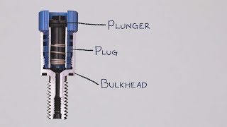New Product: The Pressure Relief Valve (PRV)