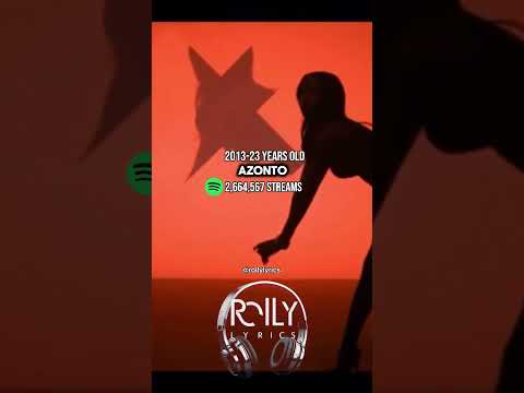 Evolution of wizkid - part 1 - #shorts #wizkid #music #evolution