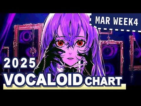 VOCALOID SONGS CHART | MARCH 2025 (WEEK 4)