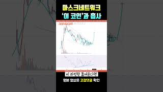마스크네트워크와 흡사한 '이 코인'처럼 상승 가능!