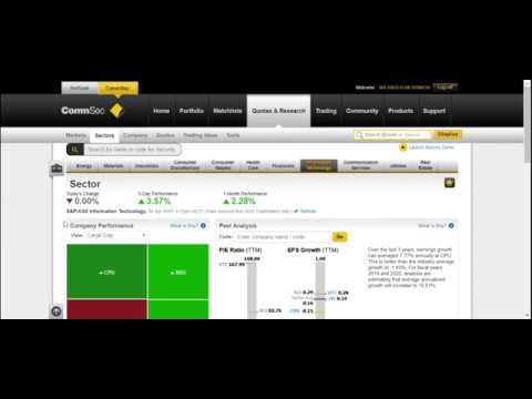 Commsec - Overview of the new "Quotes & Research" pages.