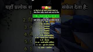 #dream#motivation #study #exam #gktricks #shorts#motivationshortvideo
