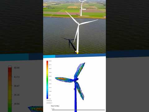 🌬️🔄 Windmill Propeller Airflow Simulation in SolidWorks! ⚙️ #flowsimulation #shorts #windmill #irl