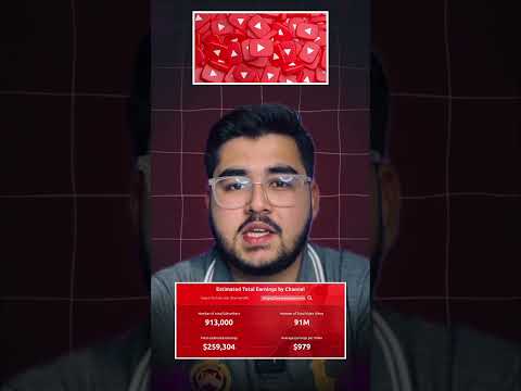 Top 5 AI Tool For YouTubers #viralvideo #shorts