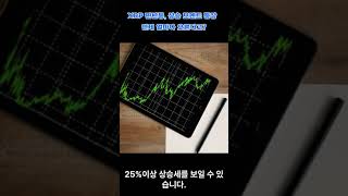 [리플] 엑스알피, 건강한조정 이제 상승시작?