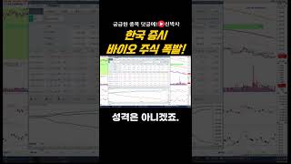 한국 증시 바이오 주식 폭발(4.23) #알테오젠 #펩트론 #리가켐바이오 #에이비엘바이오 #셀트리온 #유한양행 #인벤티지랩 #파마리서치 #에이피알 #디앤디파마텍