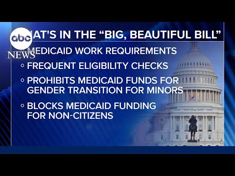 House Republicans push forward with bill despite Medicaid cuts backlash