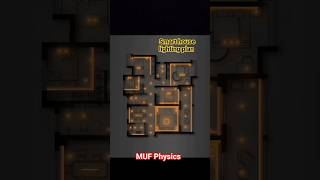 #physics #physicshelp #series#parallel #small#house#lighting #plan#gates #counter #trending #foryou