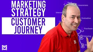 What is the Customer Journey? And How to Visualize it