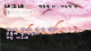 나그네 *이수인 (박목월 시 . 이수인 곡) ▶ 강나루 건너서 밀 밭 길을 구름에 달 가듯이 가는 나그네 ~