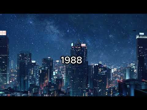 1 9 8 8　ＦRＥQ U E Ｎ C Y // Synthwave, Dreamwave, Chillsynth, Lovewave