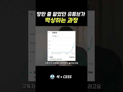 유튜브 포기하지 마세요 #shorts