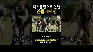 디커플링으로 인한 인플레이션
