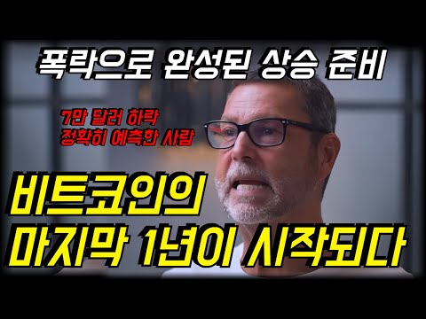 비트코인, 1년짜리 피날래 상승 이렇게 됩니다 - 라울팔 분석 적중