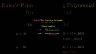 EULER'S PRIME FORMULA #maths