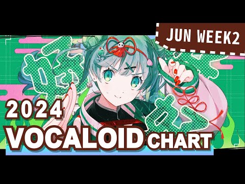VOCALOID SONGS CHART | JUNE 2024 (WEEK 2)