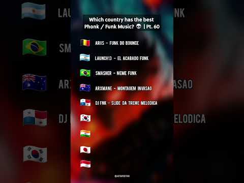 Which country has the best Phonk music? #phonk #phonkmusic #shorts