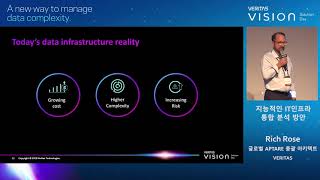 [APTARE IT Analytics] 지능적인 IT인프라 통합 분석 방안 - Vision Solution Day 2019