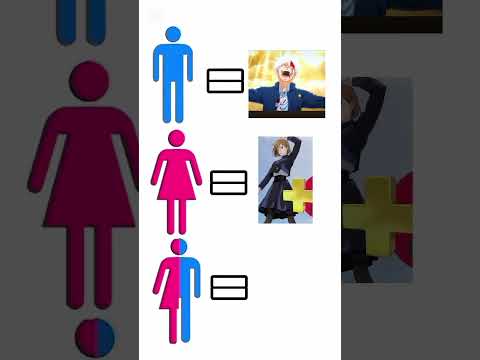 en iyi anime karakterler