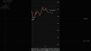 #bitcoin #binance #trading #cryptotrading  #top #live