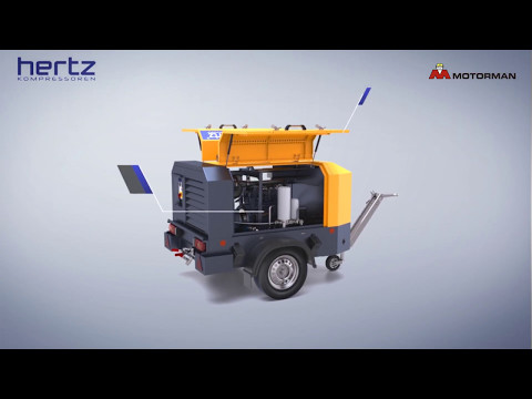 COMPRESOR DE AIRE HERTZ HPA 500 MOTORMAN