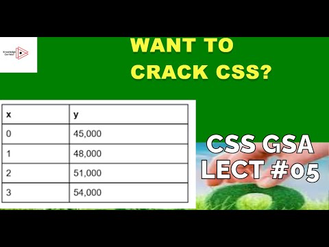 GSA Lect No 05  Science Portion for CSS