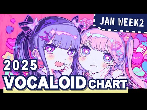 VOCALOID SONGS CHART | JANUARY 2025 (WEEK 2)