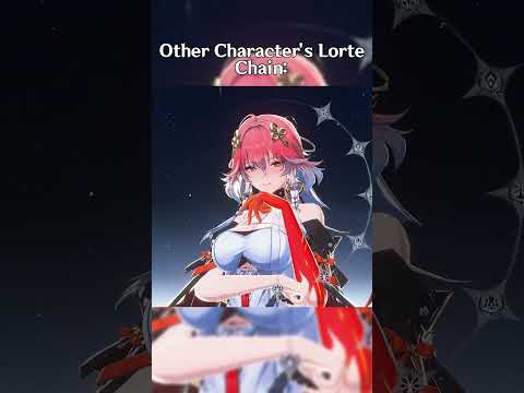 Other Character's Lorte Chain Meanwhile CANTARELLA #wutheringwaves