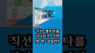 잼못타를 가로로 기울이고 사다리 기술만 쓴다면 얼마나 걸릴까?