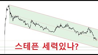 스테픈 코인 , 세력도 물리는 역대 똥코인, 언제 튈지모른다.  이런게 광끼 부리는때가오면 1000원가는거지