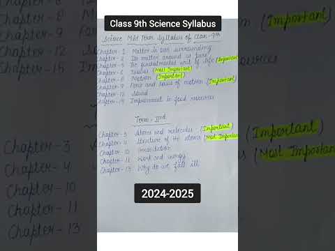 Class 9 Science Syllabus 2024-25 | Class 9 Science Syllabus 2025 #class9 #class9science #class9th