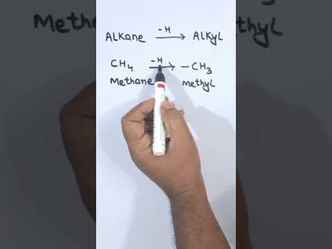 IUPAC naming of organic compounds | Alkyl | Functional group