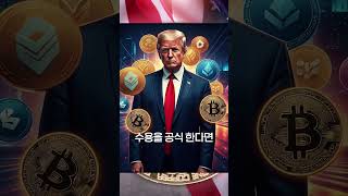 암호화폐의 결전의 날! 3월 7일 서밋 주목! #shorts