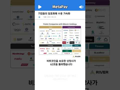기업들의 암호화폐 수용 가속화