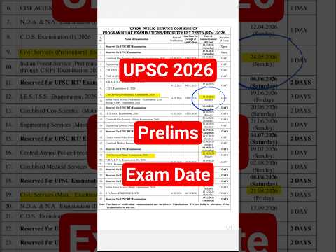 UPSC CSE 2026 Prelims Exam Date #upsccse #upsc2026 #upscprelims