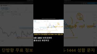 [비트토렌트 코인] 슬슬 작아지고 있는 이걸 먼저 해석하는게 첫번째 핵심입니다