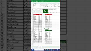 Filter Function in Excel‼️ #excel