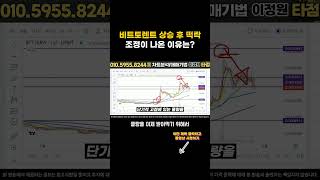 [비트토렌트 차트분석] 비트토렌트 조정이 나오는 이유 떴다! #비트토렌트 #비트토렌트전망 #비트토렌트목표가