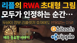 대호재! '두바이 정부, 부동산 토큰화 XRP렛저 활용' 뉴스에도 가격상승이 없는 결정적 이유⭐/ 비트코인 / 이더리움 / 리플(XRP) / 갈라(GALA)