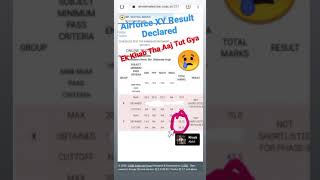 😥Result Airforce group X Y 😢 अबके ना रह जाए दोस्तो 💪2021% by Amit Bansal